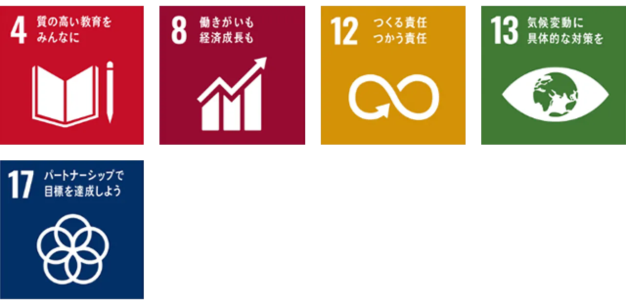 関連するSDGs項目
