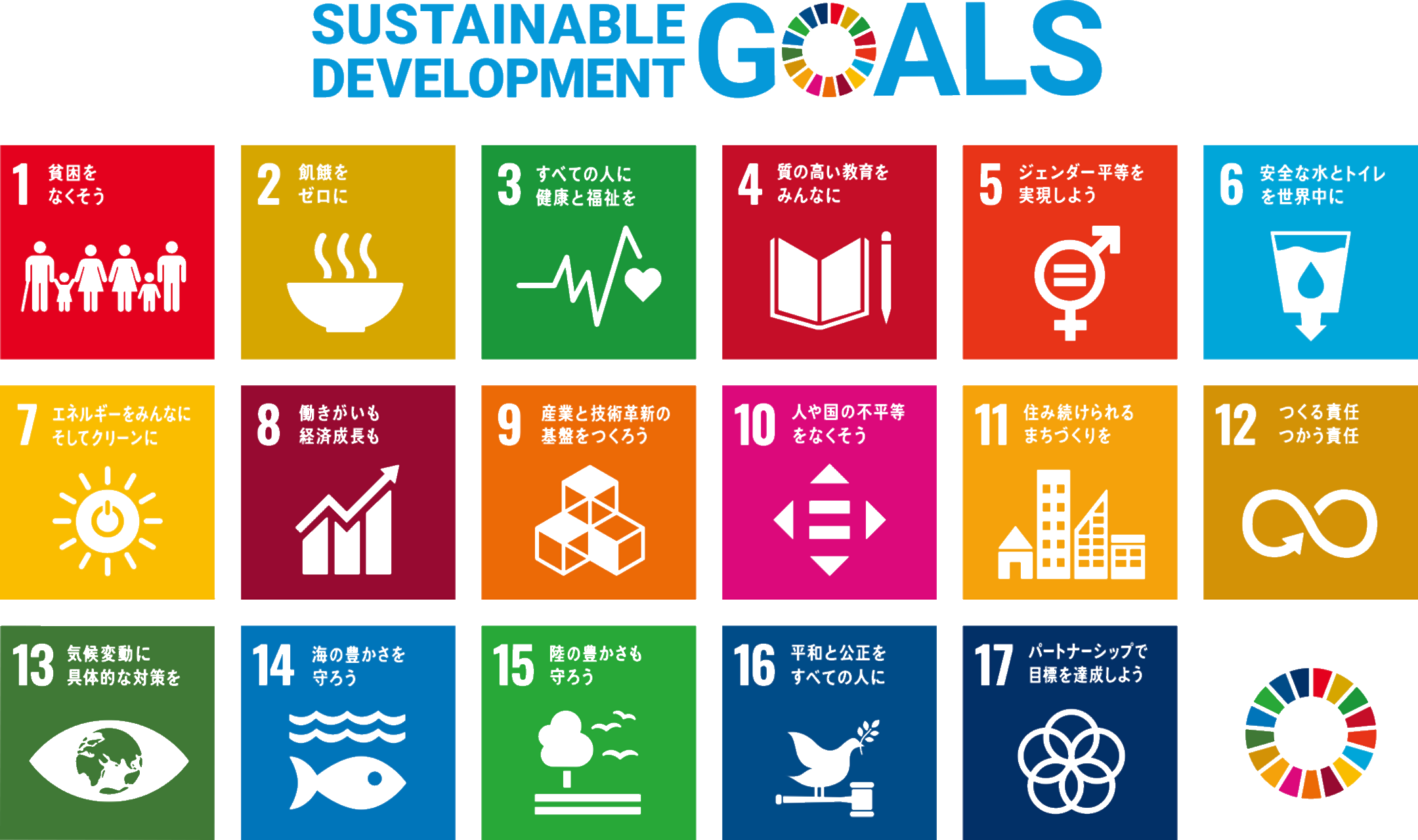 SDGsの取り組み