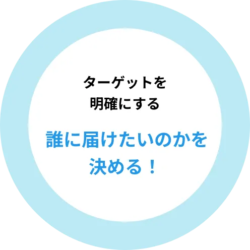 誰に届けたいのかを決める!