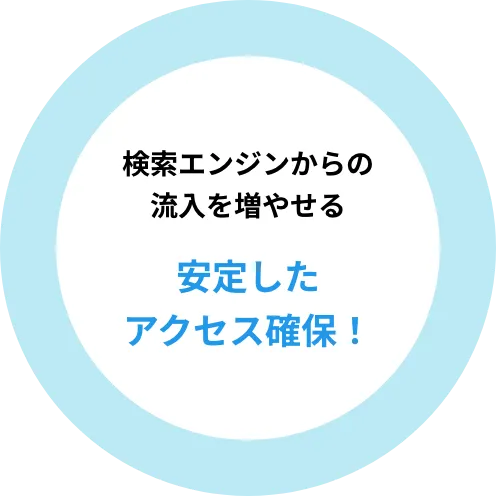 安定したアクセスを確保!