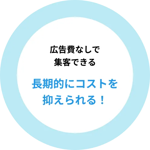 長期的にコストを抑えられる!