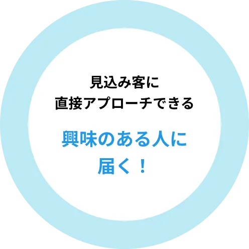 興味のある人に届く!